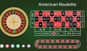 Giới thiệu tổng quan Roulette Tk88