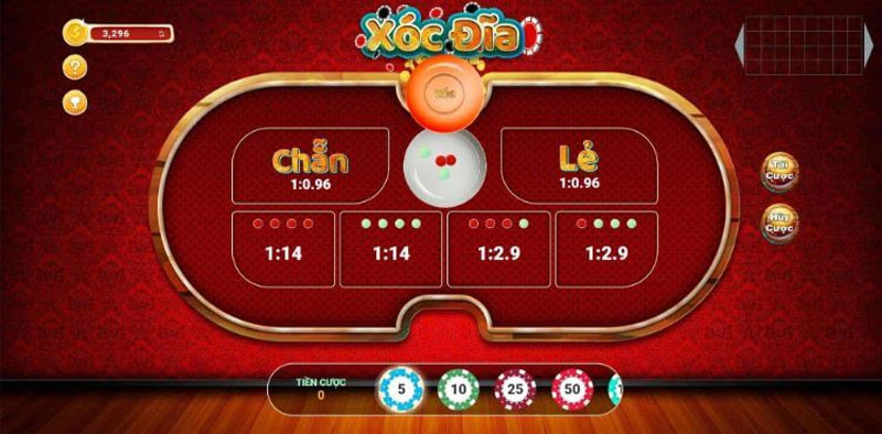 Quy tắc đặt cược tài xỉu Tk88